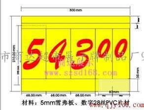 商达供应超市广告牌 一站式广告牌与数字广告发布解决方案